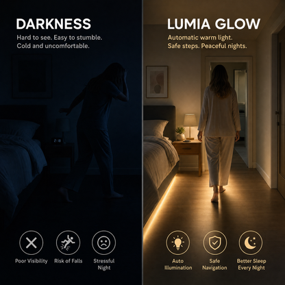 LUMIA Glow™